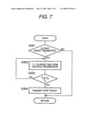 NETWORK-CONNECTABLE DEVICE AND METHOD FOR MANAGING POWER THEREOF diagram and image