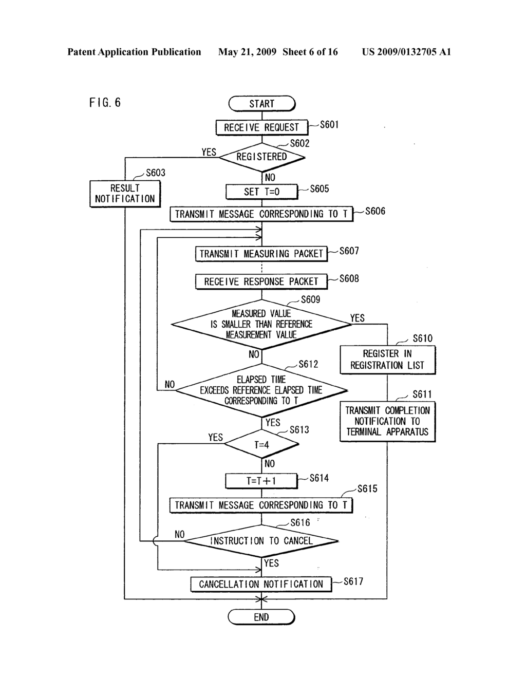 SERVER, TERMINAL APPARATUS, DEVICE REGISTERING SYSTEM, REGISTERING METHOD, REGISTERING PROGRAM AND RECORDING MEDIUM - diagram, schematic, and image 07