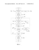 Interpersonal Communication Enhancer diagram and image