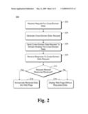 SINGLE-ROUNDTRIP EXCHANGE FOR CROSS-DOMAIN DATA ACCESS diagram and image