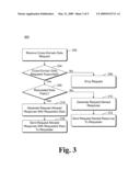 SINGLE-ROUNDTRIP EXCHANGE FOR CROSS-DOMAIN DATA ACCESS diagram and image