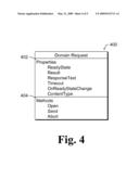 SINGLE-ROUNDTRIP EXCHANGE FOR CROSS-DOMAIN DATA ACCESS diagram and image