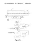 Ethernet Controller diagram and image