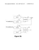 Ethernet Controller diagram and image