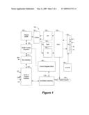 Ethernet Controller diagram and image