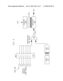 APPARATUS AND METHOD FOR CHANNEL-SPECIFIC CONFIGURATION IN A READOUT ASIC diagram and image