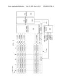 APPARATUS AND METHOD FOR CHANNEL-SPECIFIC CONFIGURATION IN A READOUT ASIC diagram and image