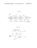 APPARATUS AND METHOD FOR CHANNEL-SPECIFIC CONFIGURATION IN A READOUT ASIC diagram and image