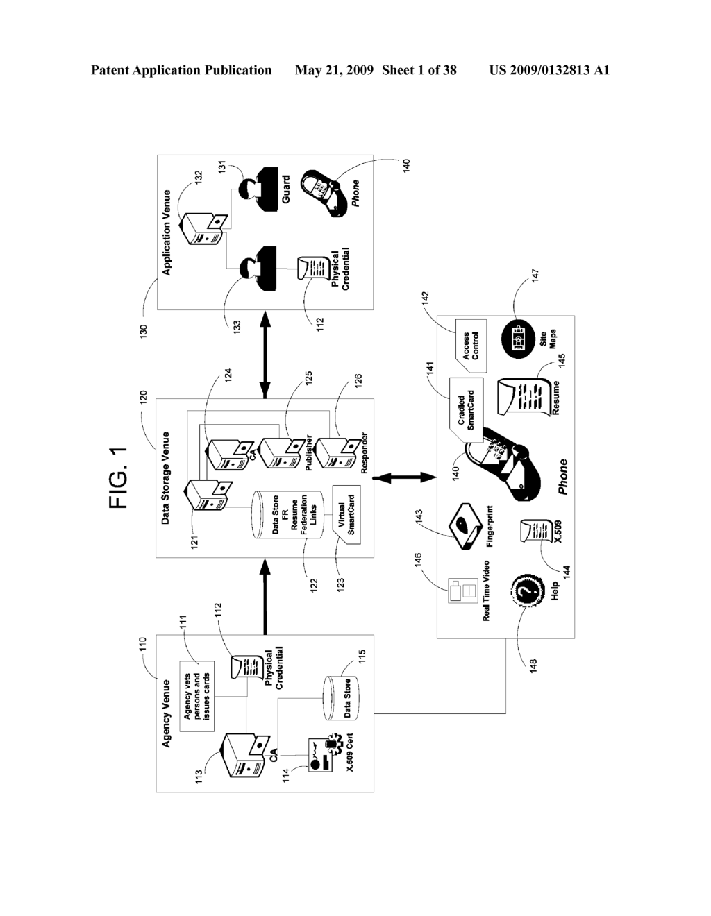 Apparatus and Methods for Providing Scalable, Dynamic, Individualized Credential Services Using Mobile Telephones - diagram, schematic, and image 02