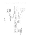 PROGRAM, METHOD AND APPARATUS FOR MANAGING ELECTRONIC DOCUMENTS diagram and image