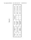 PROGRAM, METHOD AND APPARATUS FOR MANAGING ELECTRONIC DOCUMENTS diagram and image