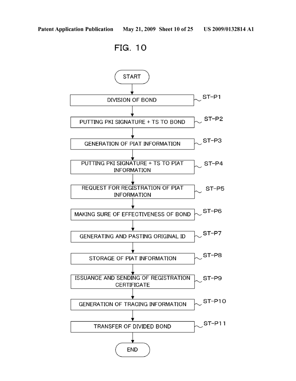 PROGRAM, METHOD AND APPARATUS FOR MANAGING ELECTRONIC DOCUMENTS - diagram, schematic, and image 11