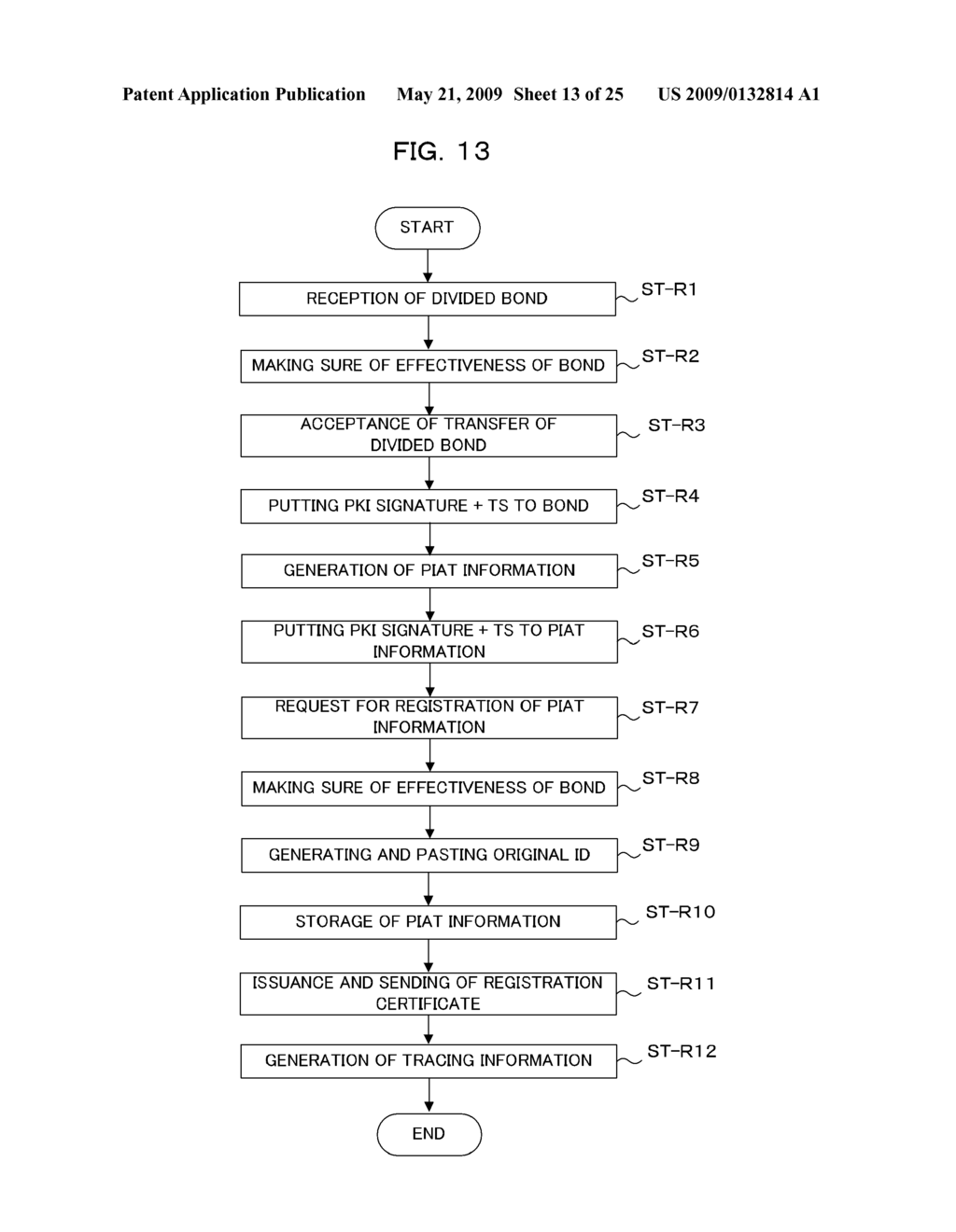 PROGRAM, METHOD AND APPARATUS FOR MANAGING ELECTRONIC DOCUMENTS - diagram, schematic, and image 14