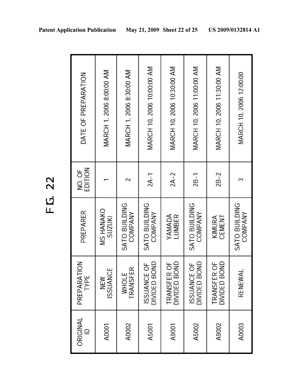 PROGRAM, METHOD AND APPARATUS FOR MANAGING ELECTRONIC DOCUMENTS - diagram, schematic, and image 23