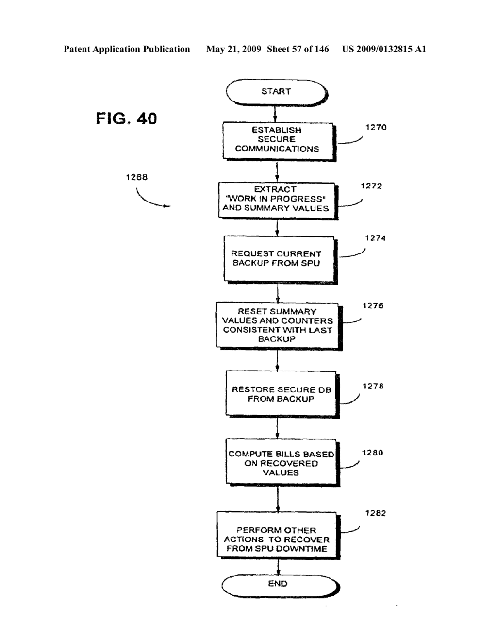 Systems and methods for secure transaction management and electronic rights protection - diagram, schematic, and image 58