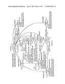 DEBUGGING PORT SECURITY INTERFACE diagram and image