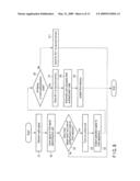 POWER-SAVING CONTROL APPARATUS AND METHOD diagram and image