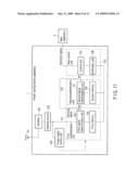 POWER-SAVING CONTROL APPARATUS AND METHOD diagram and image