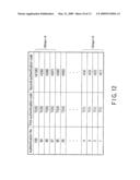 POWER-SAVING CONTROL APPARATUS AND METHOD diagram and image