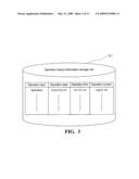 ANALYZER, ANALYZING SYSTEM, AND COMPUTER PROGRAM PRODUCT diagram and image