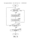 ANALYZER, ANALYZING SYSTEM, AND COMPUTER PROGRAM PRODUCT diagram and image