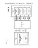 MEDIA FOR USING PARALLEL PROCESSING CONSTRUCTS diagram and image