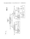 MEDIA FOR USING PARALLEL PROCESSING CONSTRUCTS diagram and image