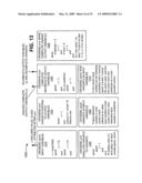 MEDIA FOR USING PARALLEL PROCESSING CONSTRUCTS diagram and image