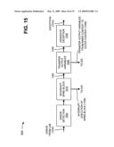 MEDIA FOR USING PARALLEL PROCESSING CONSTRUCTS diagram and image