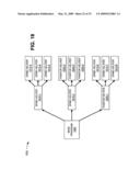 MEDIA FOR USING PARALLEL PROCESSING CONSTRUCTS diagram and image