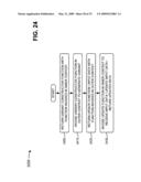 MEDIA FOR USING PARALLEL PROCESSING CONSTRUCTS diagram and image