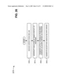 MEDIA FOR USING PARALLEL PROCESSING CONSTRUCTS diagram and image