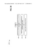 MEDIA FOR USING PARALLEL PROCESSING CONSTRUCTS diagram and image