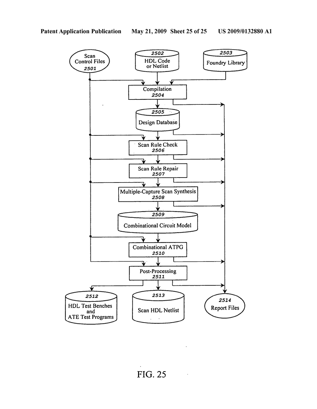 Multiple-capture DFT system for detecting or locating crossing clock-domain faults during self-test or scan-test - diagram, schematic, and image 26