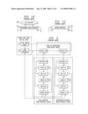 DUAL MODE TEST ACCESS PORT METHOD AND APPARATUS diagram and image