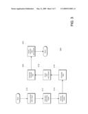 ENCODING AND APPLICATION OF EXTENDED HAMMING CHECKSUM diagram and image