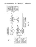 USER INTERFACE AND METHOD FOR VIEWING SHORT MESSAGES ON A WIRELESS DEVICE diagram and image