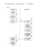 Method and System for Configuring a Monitor diagram and image