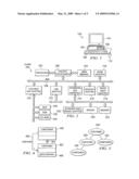 Method and System for Modifying Properties of Graphical User Interface Components diagram and image