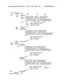 Method and System for Modifying Properties of Graphical User Interface Components diagram and image