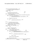 Method and System for Modifying Properties of Graphical User Interface Components diagram and image