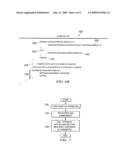 Method and System for Modifying Properties of Graphical User Interface Components diagram and image