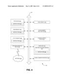 METHOD AND APPARATUS FOR DETERMINING ELECTRO-MIGRATION IN INTEGRATED CIRCUIT DESIGNS diagram and image