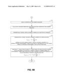 METHOD AND APPARATUS FOR DETERMINING ELECTRO-MIGRATION IN INTEGRATED CIRCUIT DESIGNS diagram and image