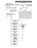 METHOD FOR TESTING AN INTEGRATED CIRCUIT AND ANALYZING TEST DATA diagram and image