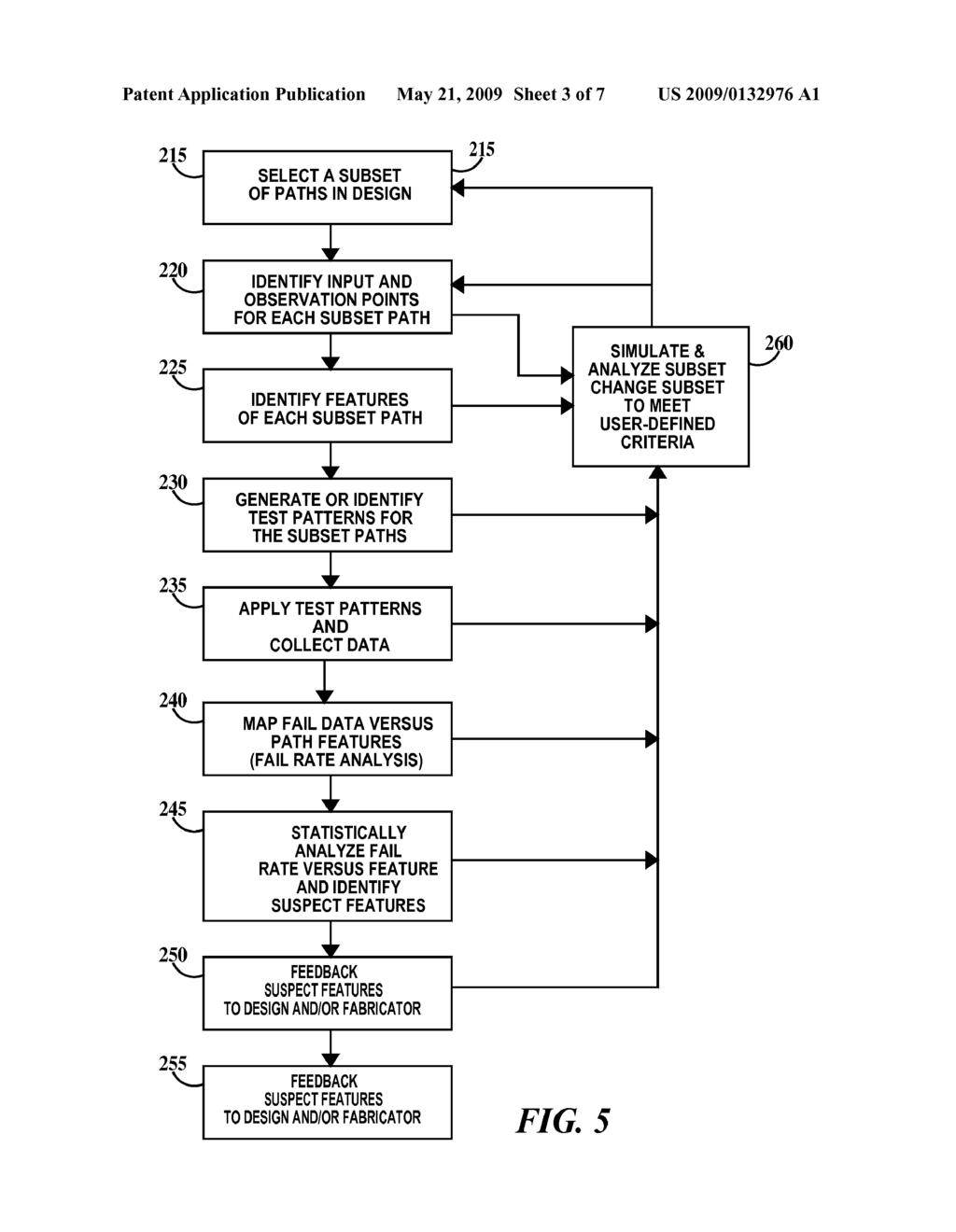 METHOD FOR TESTING AN INTEGRATED CIRCUIT AND ANALYZING TEST DATA - diagram, schematic, and image 04