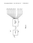 Design structure for on-chip electromigration monitoring system diagram and image