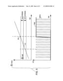 Design structure for on-chip electromigration monitoring system diagram and image