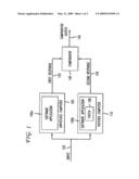 Secure and fault-tolerant system and method for testing a software patch diagram and image