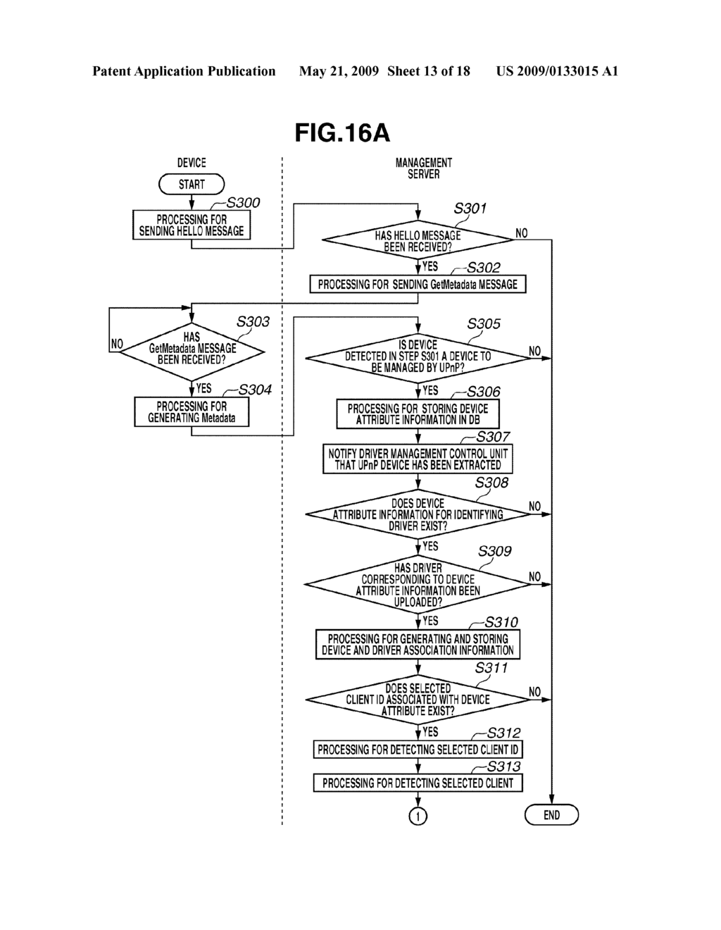 DRIVER MANAGEMENT APPARATUS AND METHOD THEREFOR - diagram, schematic, and image 14